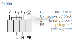 Rosenberg EQ 250-4 - описание, технические характеристики, графики